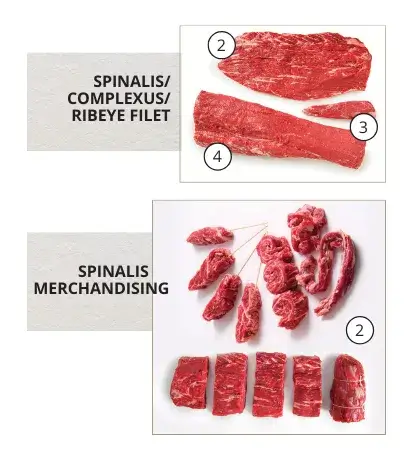 Partial Cut Ribeye Meat