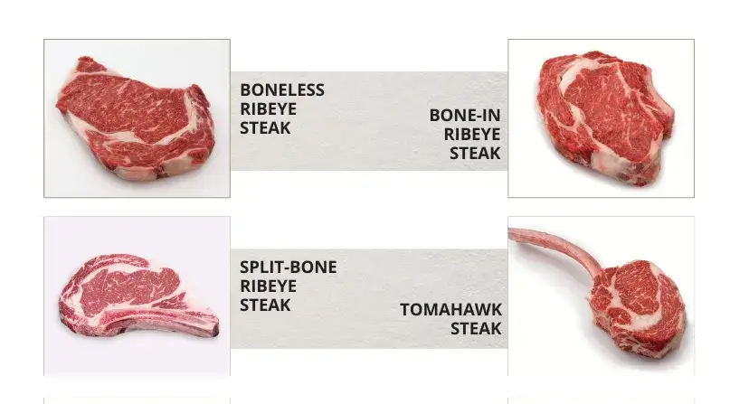 Types Of Steaks